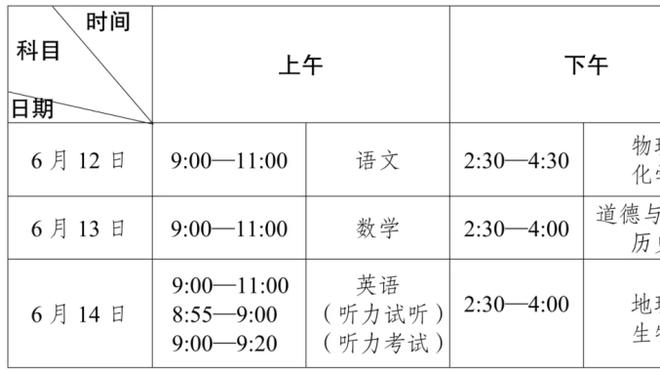 逆转功臣！勒韦尔末节15分 全场19中9拿到29分7助